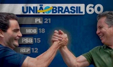 União Brasil vence em 60 municípios de Mato Grosso; Partido Liberal tem 21 prefeitos