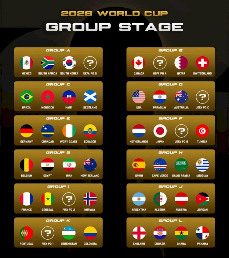 Brasil encara Marrocos, Escócia e Haiti na Copa 2026; veja todos os grupos